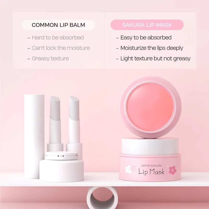 LAIKOU Cherry Blossom Lip Serum Mask Dry Crack Peeling Repair Reduce Lip Fine Lines Essence Moisturizing Sakura Beauty Care 8g