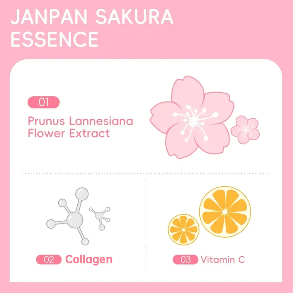 SEYH Sakura Day & Night Moisturizing Essence 40ml/60ml Instant Lifting Facial Essence Lightweight Plant-based Moisturizer & Tigh