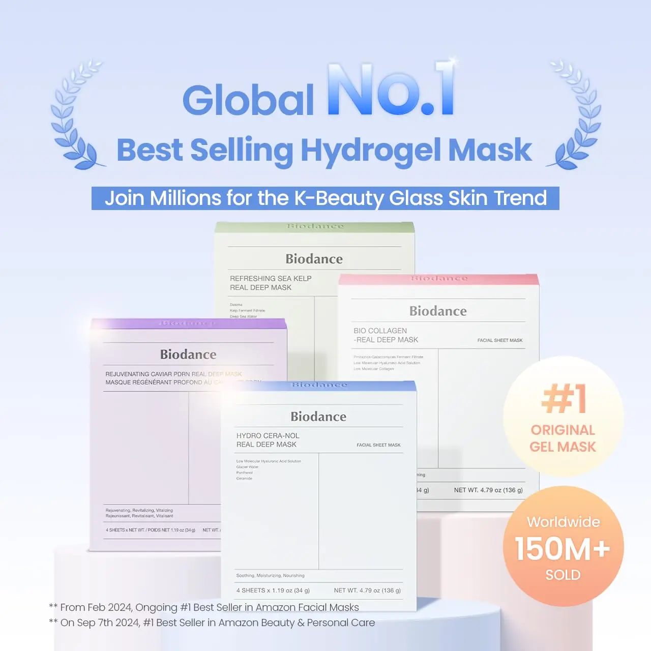 Hydrating Overnight Hydrogel Mask, Moisturizes, Reduces Redness, Soothes Skin, Korean Skincare Gift Set | 4 Sheets