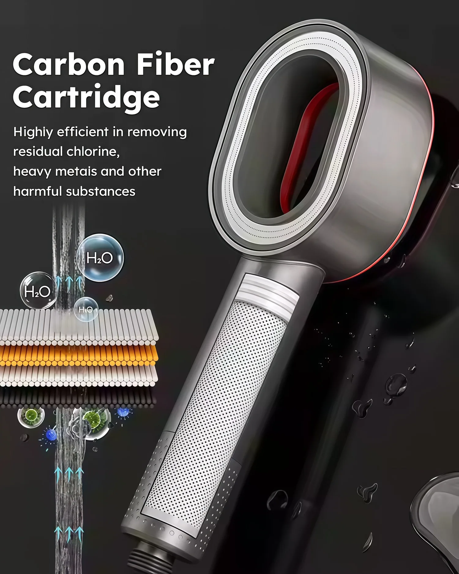 Chlorine Removal Filter Shower Head PP Cotton Filtration for Skin Hair Care Universal Interface