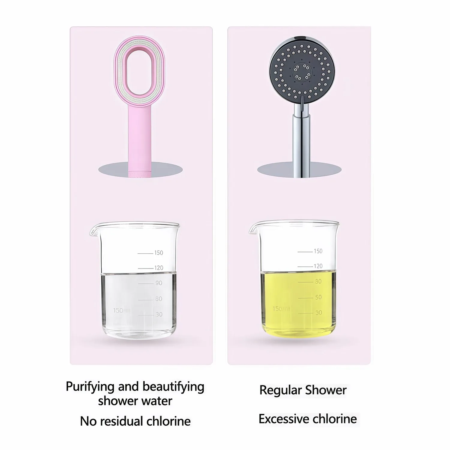 Chlorine Removal Filter Shower Head PP Cotton Filtration for Skin Hair Care Universal Interface