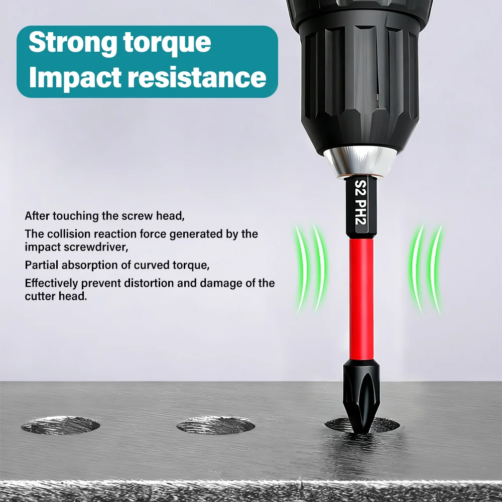 35Pcs Magnetic Screwdriver Bit Set S2 Steel Impact Driver Nut Sockets Anti-Slip High Hardness Tips with Portable Storage Case