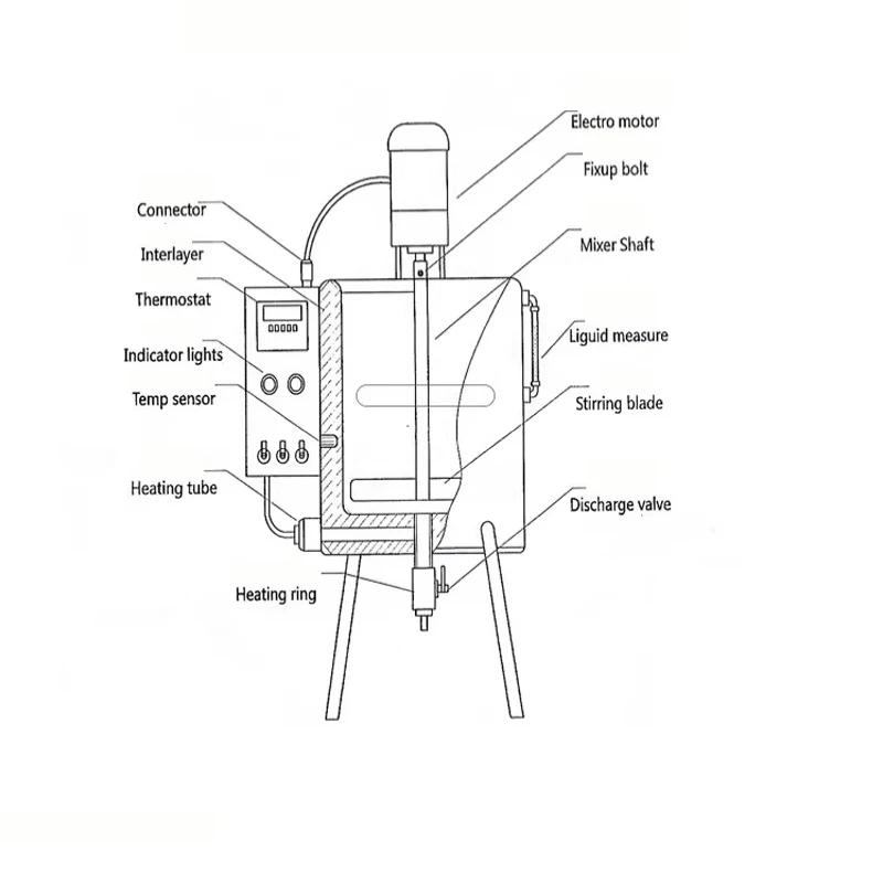 15L Lip Gloss Tube Filling Machine Small Heat Filling Machine Lip Balm Mix and Fill Machine220/110v High Power Heating Stirring