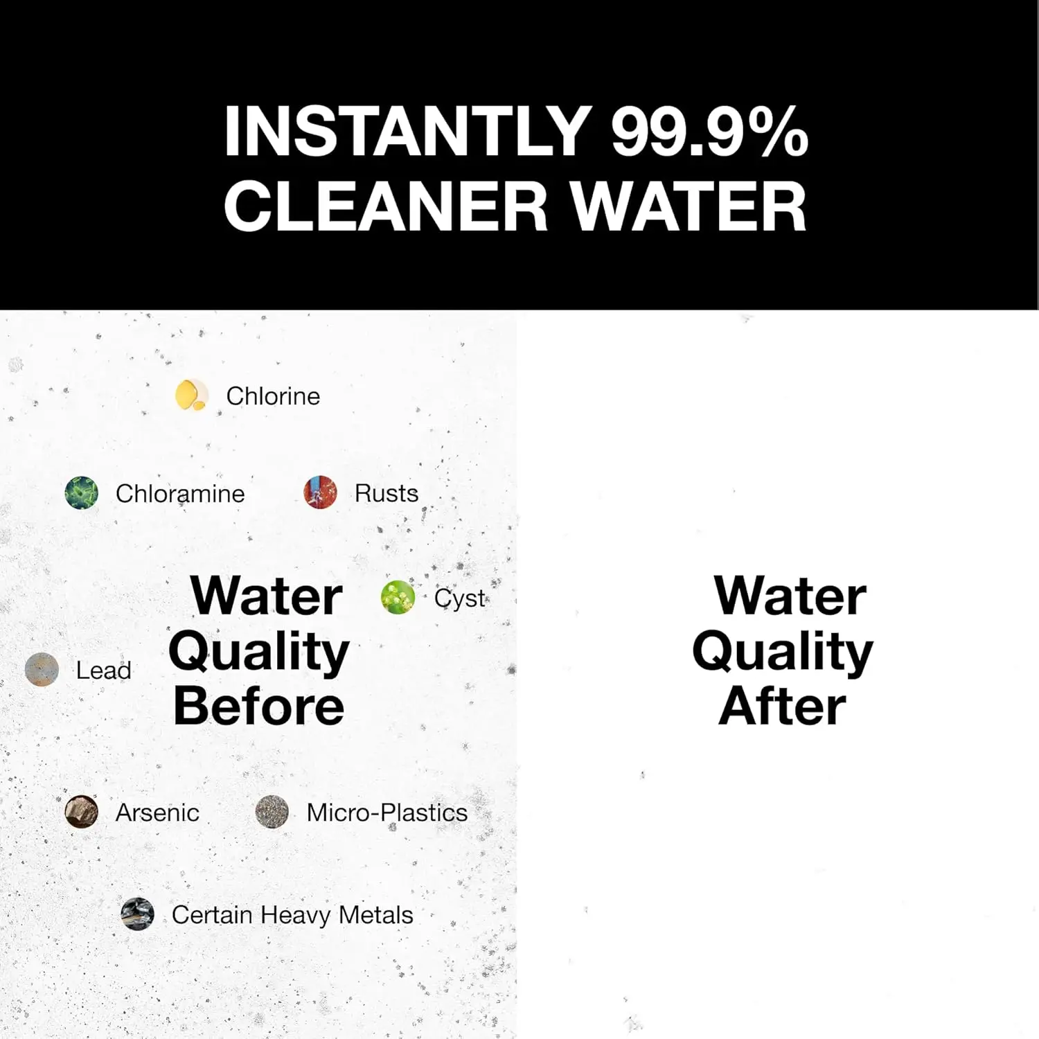 Skincare Filter 2.0, Bathroom Sink Filter Faucet for Men and Women’s Skin Care, 99.9% Chlorine Removal – 0.000001 mm Carbon Fibe