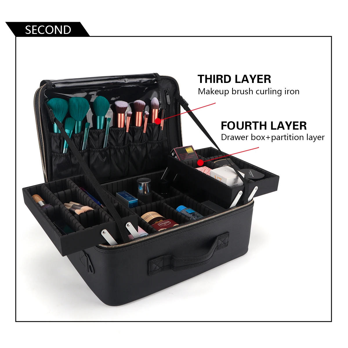 Women Travel Cosmetic Case Organizer Box Brush Holder Makeup Artist Storage Box Makeup Case Makeup Bag Professional Train Case
